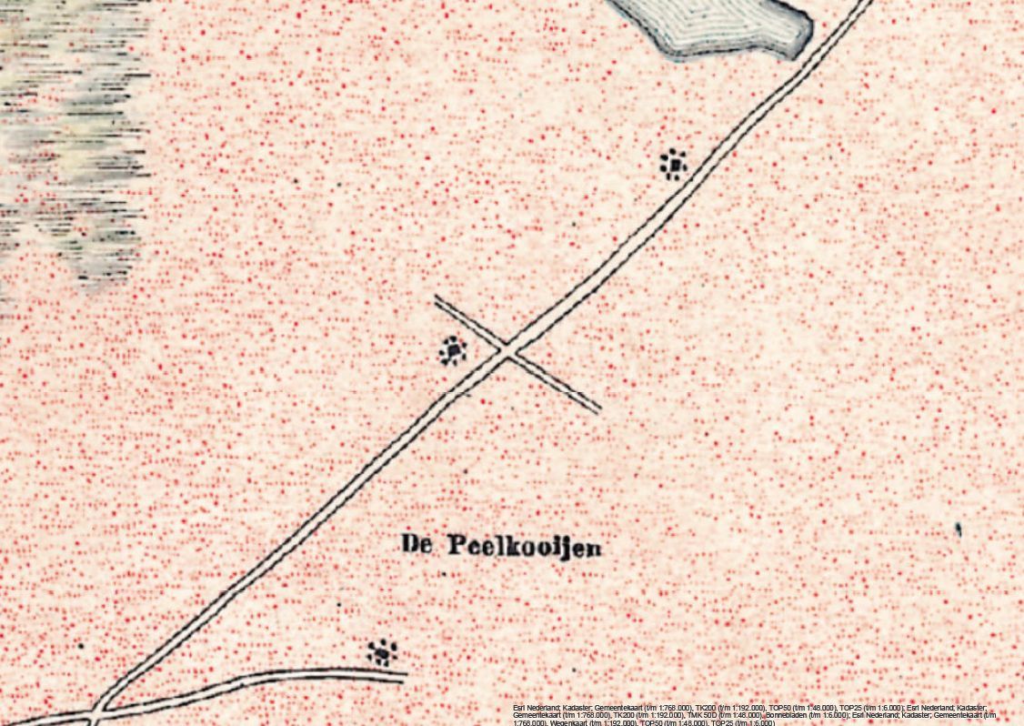 Historische kaart 1900
